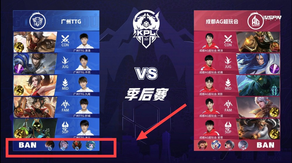 团队合作的 团队合作的