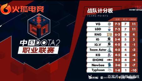 外却处于 外却处于